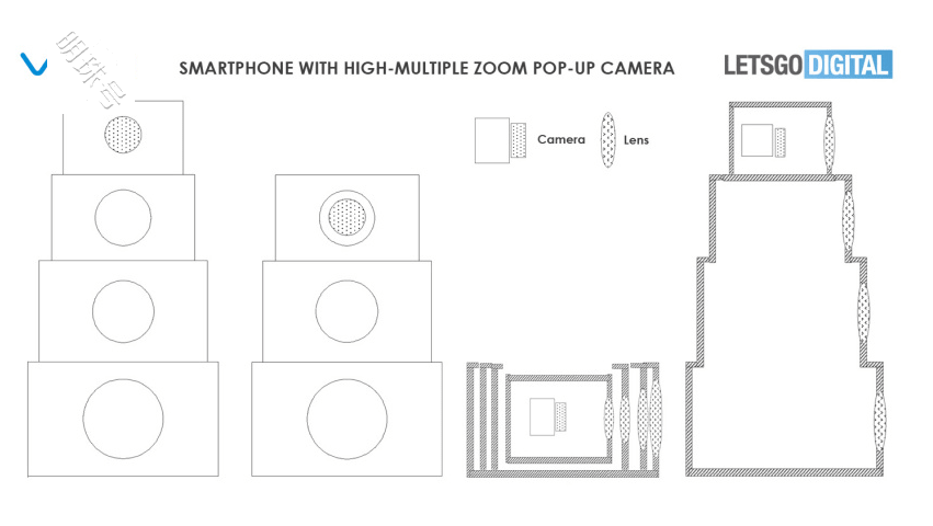 vivo弹出式后置摄像头专利曝光，是不是你的菜呢？