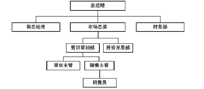 vr多屏互动售楼系统是一种通用的vr全景展示系统