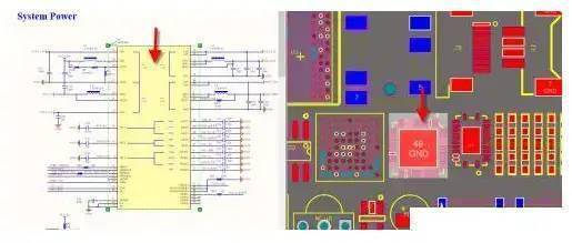 pcb模块化布局的基本思路