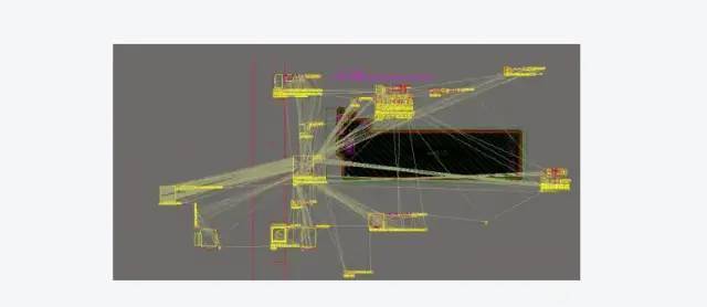 pcb模块化布局的基本思路