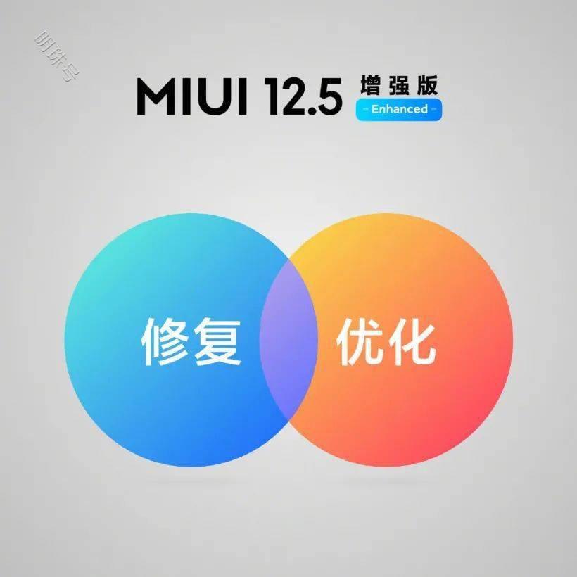 miui12.5增强版开始推送