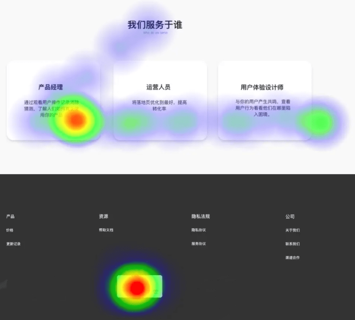 跨境电商店铺分析工具有哪些？