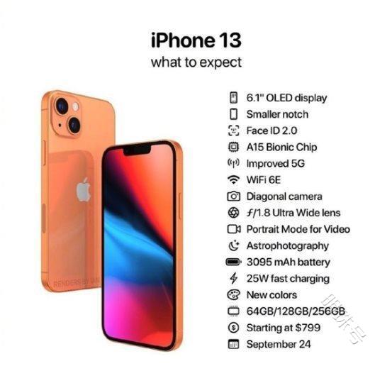 iphone13系列手机应该包括四款机型9月亮相