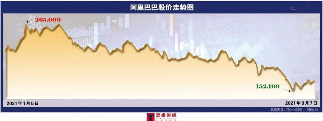 中报专题 | 电商行业发展已入下半场 巨头失速细分领域有亮点