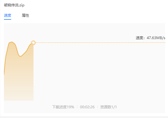 85000G单机游戏资源，每秒100MB下载速度