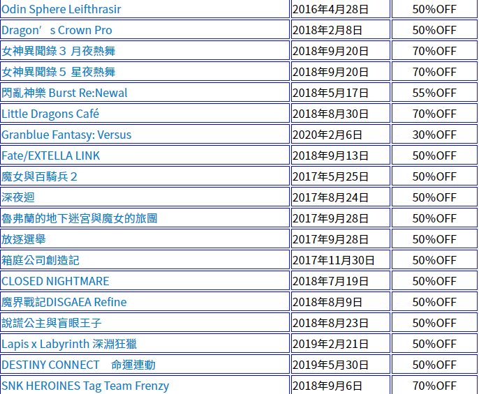 世嘉秋季大促活动正式开启 最高可享两折优惠