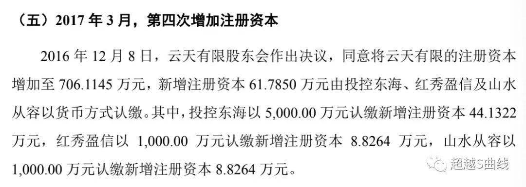 投中人工智能六巨头，不同轮次投资人能赚多少倍？