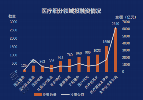 医疗设备行业迎来新发展机遇——仁成医疗影像工作站