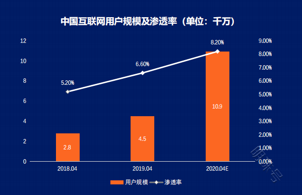 医疗设备行业迎来新发展机遇——仁成医疗影像工作站