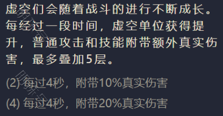 王者荣耀：虚空行者全面解析，技能，阵容，出装