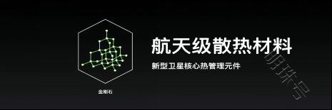 真我GT Neo2正式发布，同时开启预售享24期免息