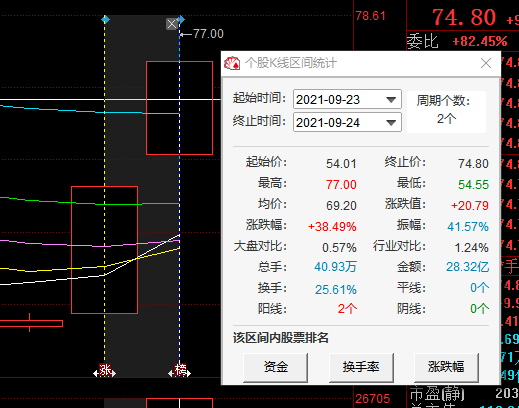 “欧拉”面世，合作企业诚迈科技受到广泛关注