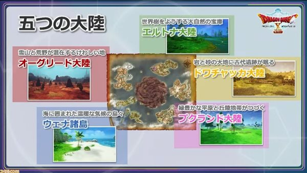 TGS 2021：《DQ10离线版》发售日PV 明年2月发售