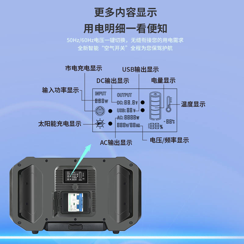 紧急|限电措施来了！SADE户外电源应对电力缺口