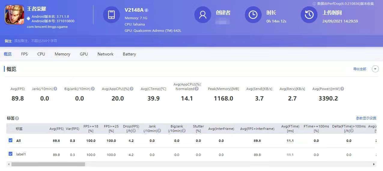 iQOO Z5实测，一款堆足料的千元档手机，体验超过预期