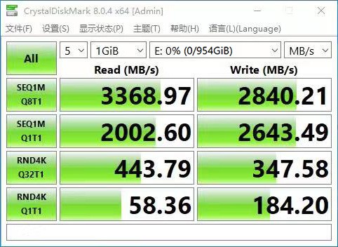 以aigo国民好物P3000为例，浅谈固态硬盘寿命