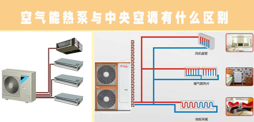 空气能热泵和空调大比拼，终于知道为什么煤改电都在用它！