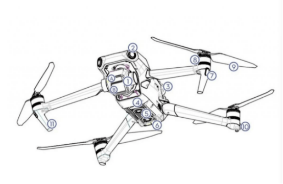 大疆新品无人机Mavic3曝光，摄像头由同兴达等供应