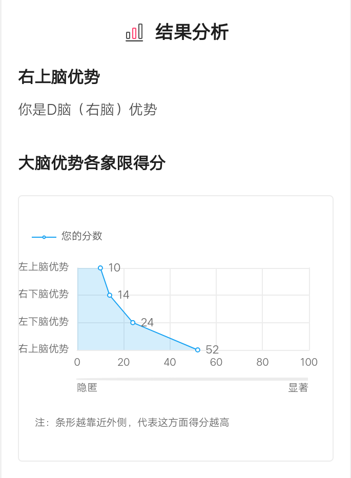 普通人摆脱平庸的办法，80%的人都搞反了