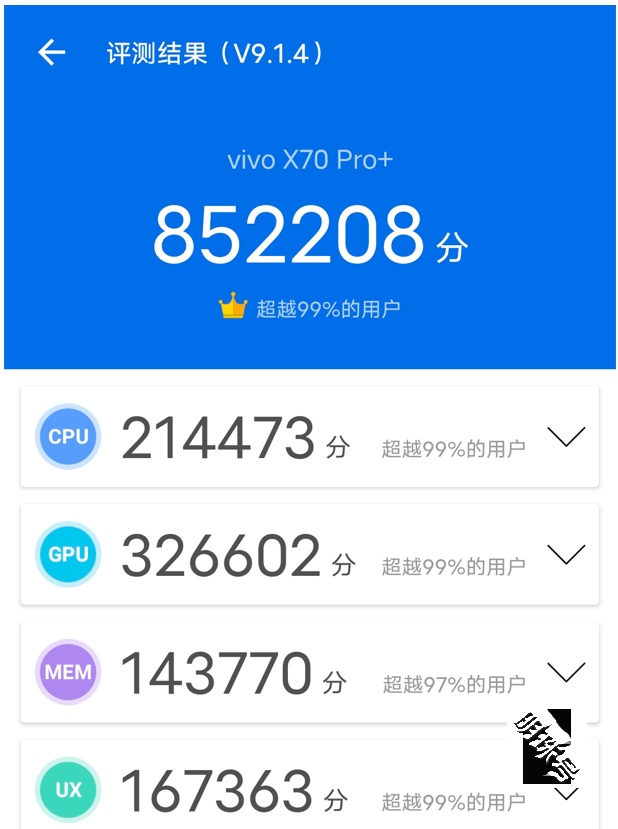 vivox70pro+热度最高的旗舰手机