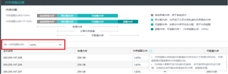 云集技术学社 一文带您了解深信服aSV服务器虚拟化功能及原理