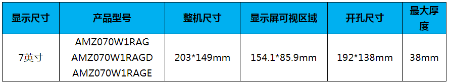 金玺7寸触摸屏：深圳自动焊锡机触摸屏监控状态