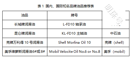 细纱锭子断裂的原因分析