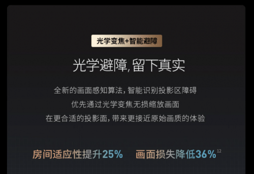 投影仪光学变焦有什么用 极米RS Pro 2了解一下