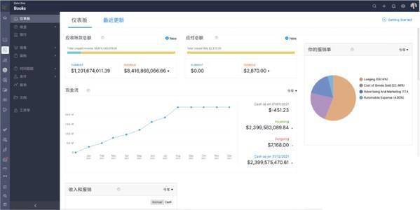 Zoho One企业运营一体化云平台发布更新