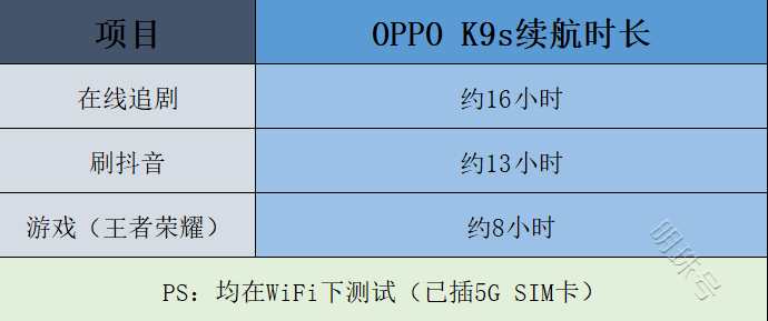 oppok9s实拍样张