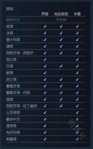 《战神》steam商店页面更新移除简体中文支持