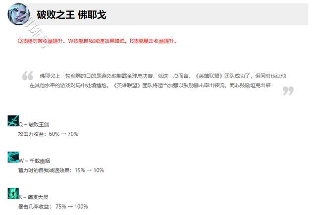 神圣分离者佛耶戈三件套推荐、神圣分离者加血手出装