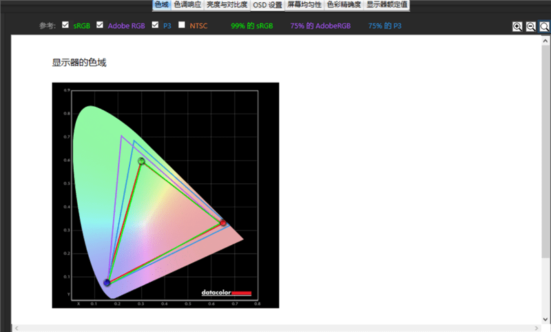 i9-11900H绝配RTX 3080 游戏本巅峰王者！