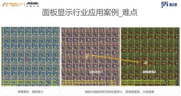 云栖大会 数之联方育柯：让工业质检更智能