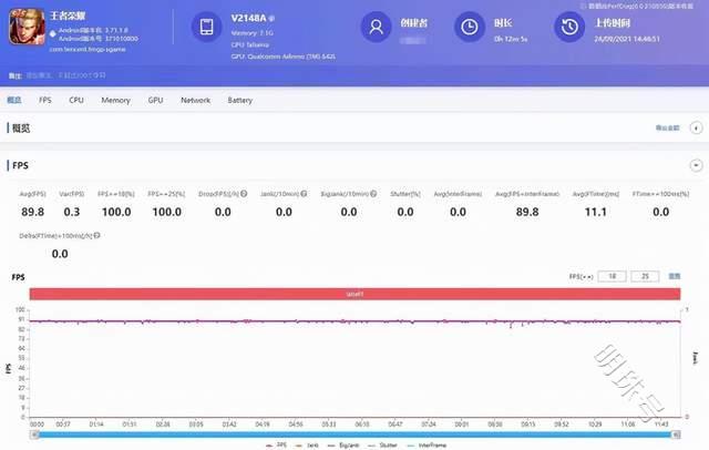 iqooz5配置评测