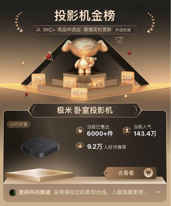 从26亿+商品中选出的投影金榜，极米NEW Z6X值得买吗