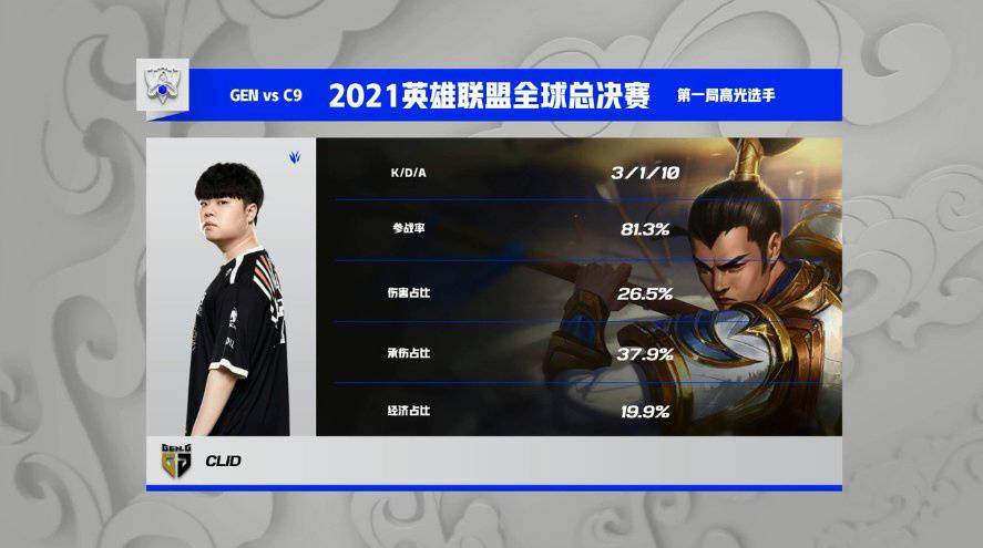 《英雄联盟》S11 半决赛名单出炉：EDG VS GEN