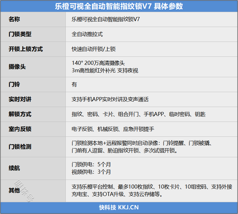 乐橙智能视频锁v7使用体验