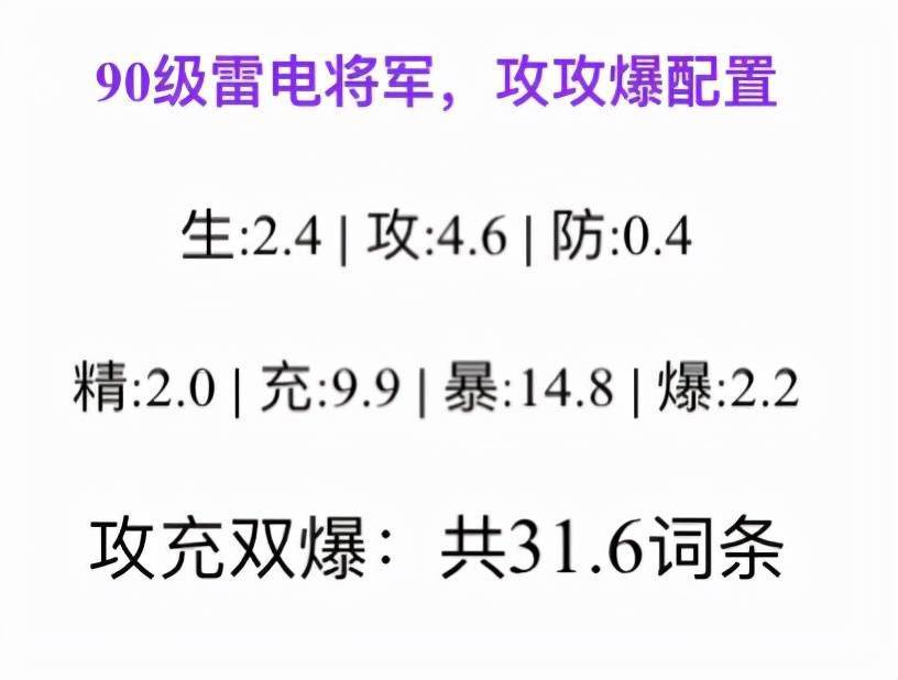 原神：一种让低命公子和雷神各带一队成功就业的思路