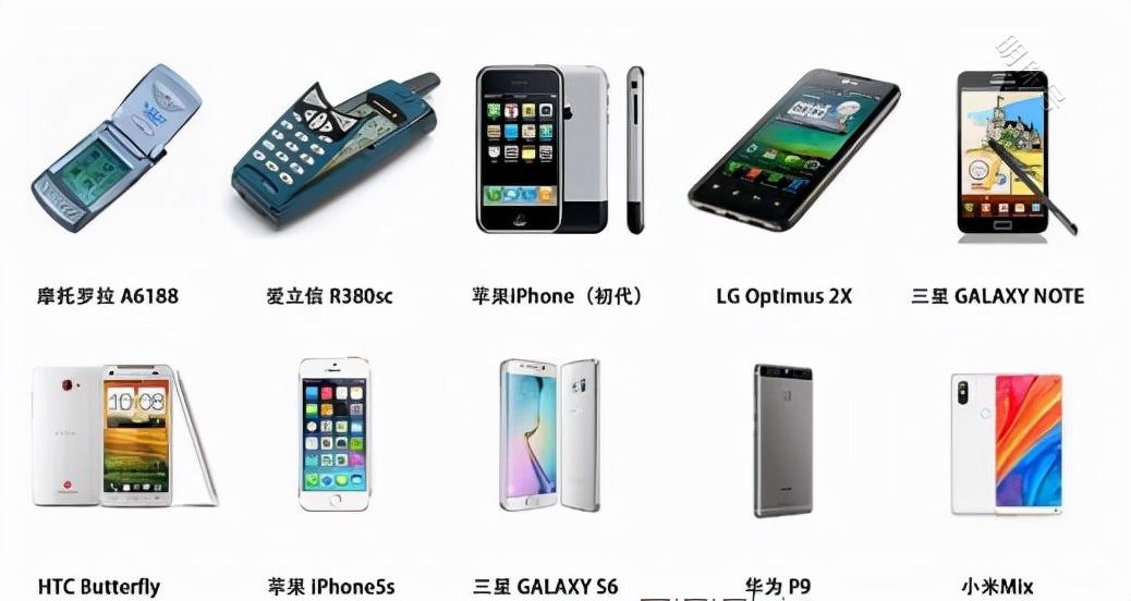 中兴axon305g，真全面屏的新突破口