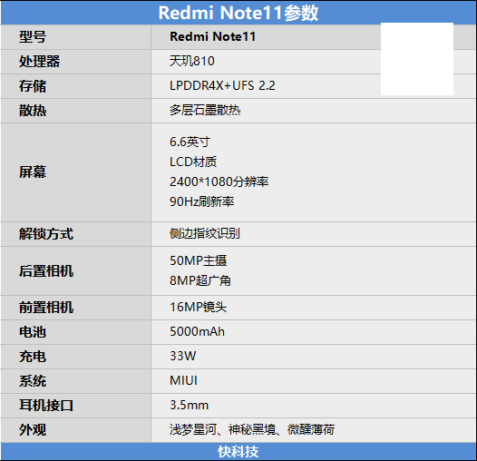 redminote11微醺薄荷版体验