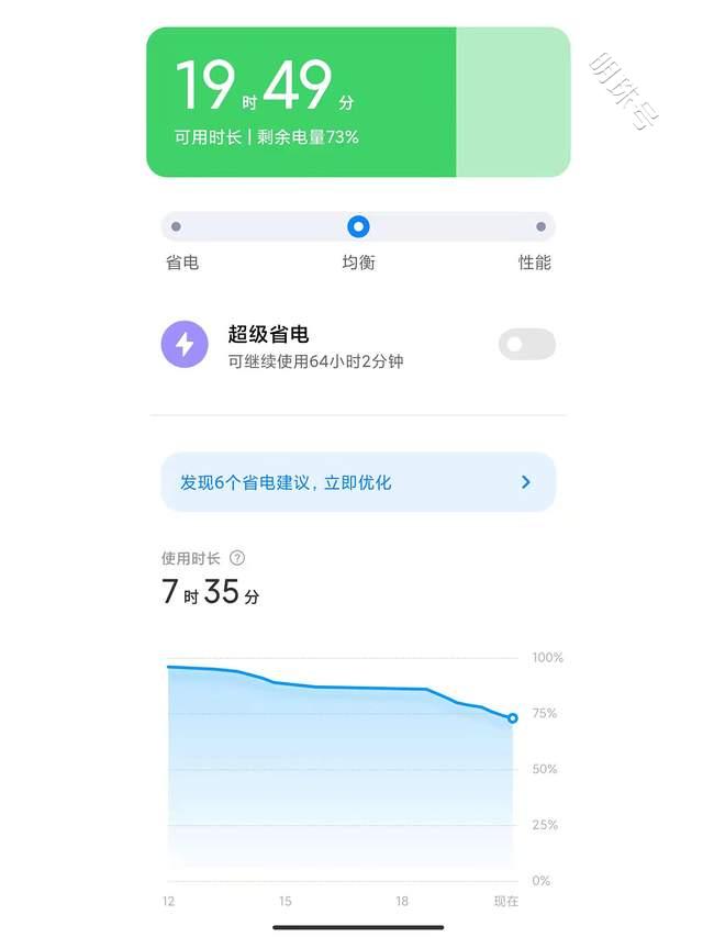 红米note11pro开箱体验：颜值不输iphonex