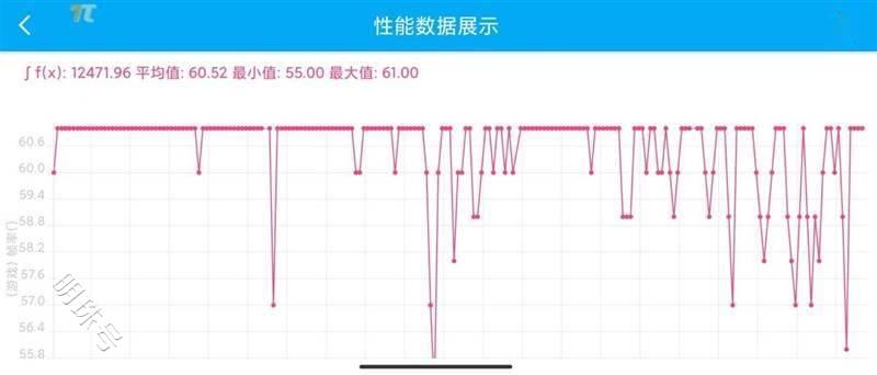 redminote11微醺薄荷版体验