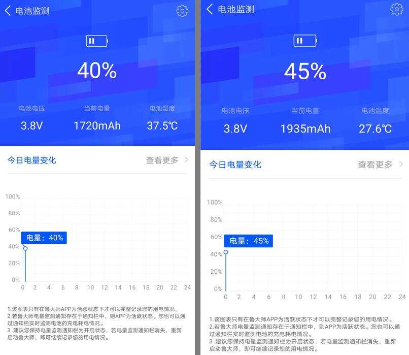 荣耀 Play5 活力版开售，售价1799元