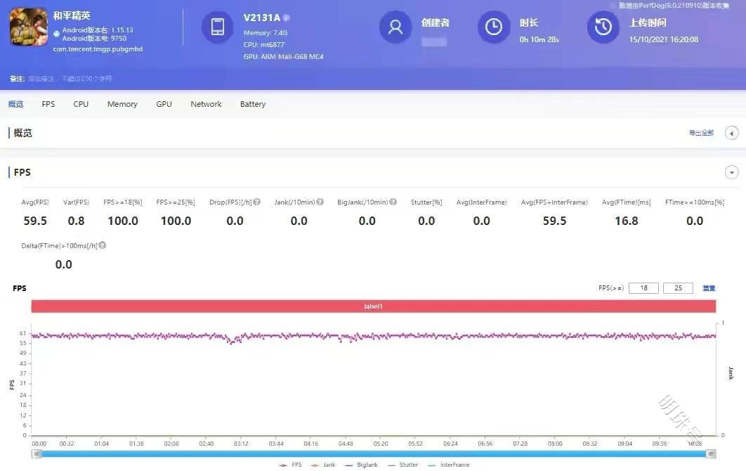 看完iqooz5x实测，你或许就会改变对千元机的看法了