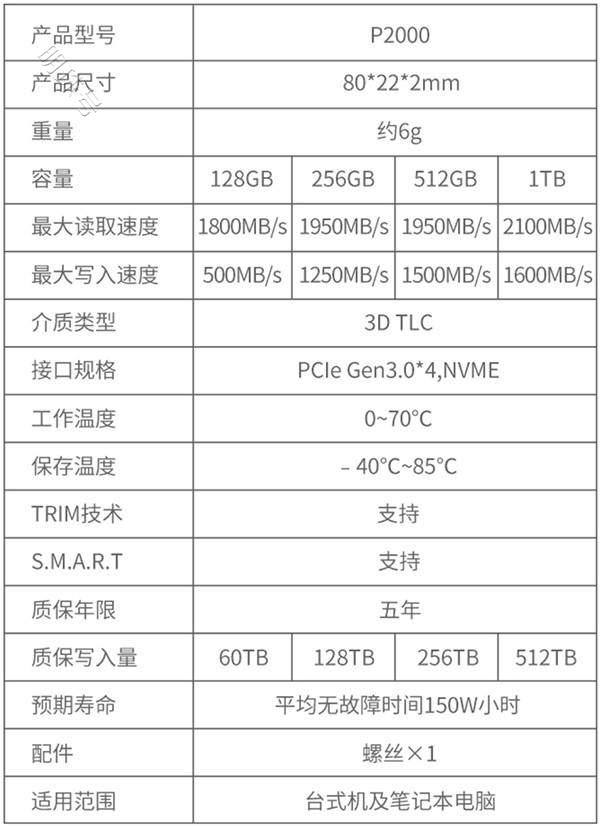 爱国者p2000值不值得买？