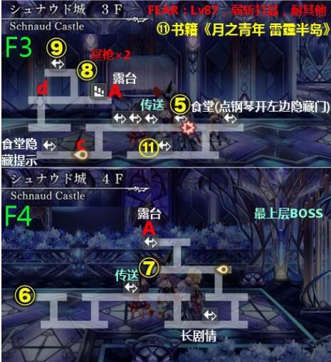 |《另一个伊甸》舒纳多城地图攻略