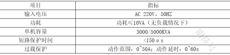 aisd系列智能安全配电装置1产品概述