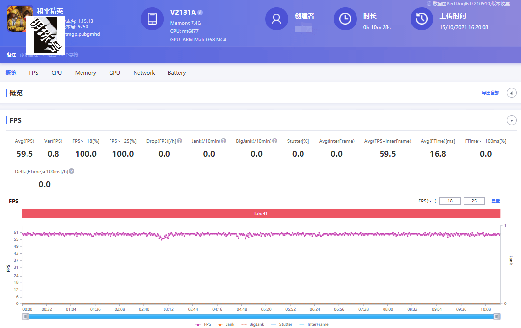 iqooz5x：千元机中的全能选手