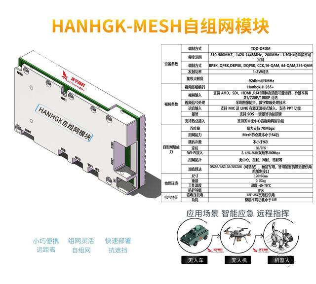 无人机图传技术高清无线视频传输系统